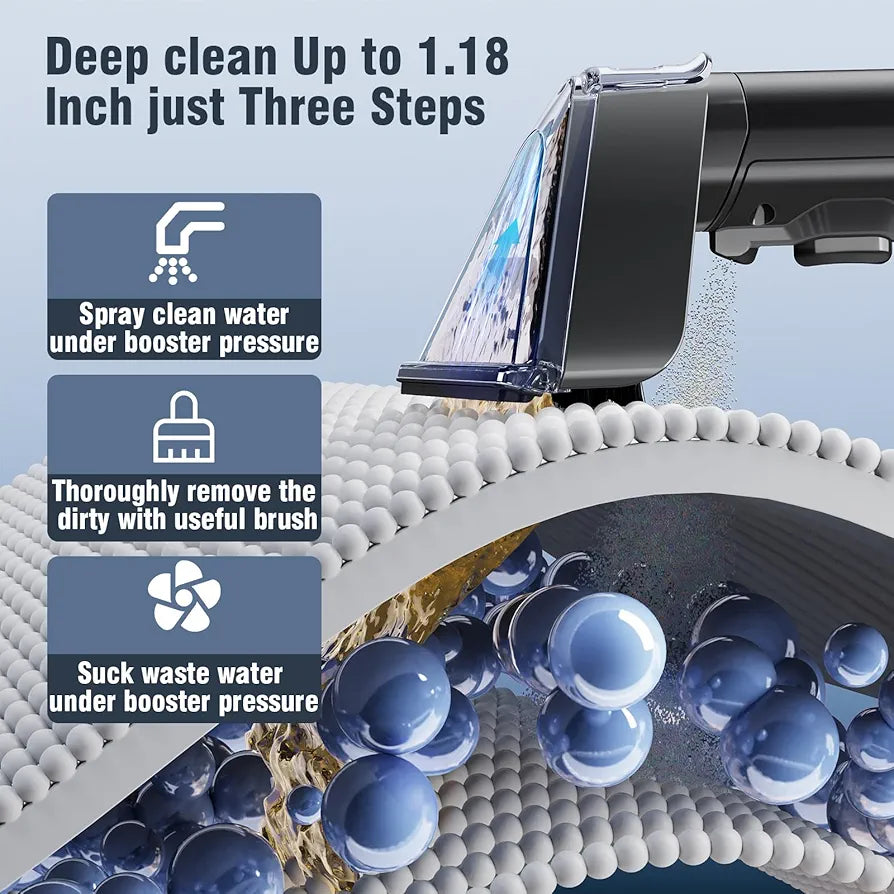 Kumtel 450W Carpet Washer / Cleaner