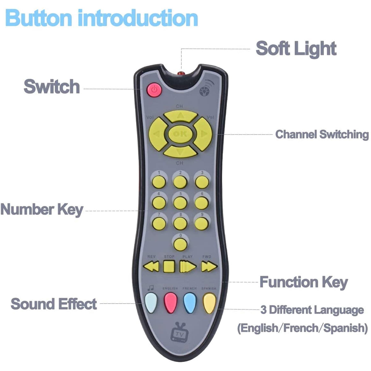 Kids Musical TV Remote Control Toy